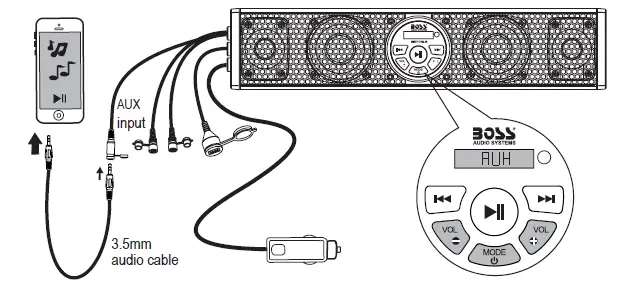BOSS-AUDIO-BRT17SLR-Bluetooth-17-Inch-Amplified-Sound Bar- fig 7