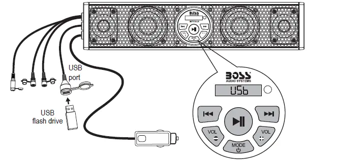 BOSS-AUDIO-BRT17SLR-Bluetooth-17-Inch-Amplified-Sound Bar- fig 8