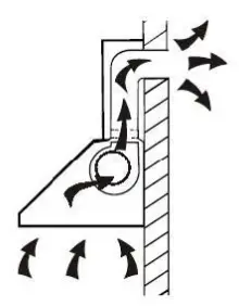electriQ eiQCURV60 90 Cooker Hood User Manual - EXTERNAL VENTING