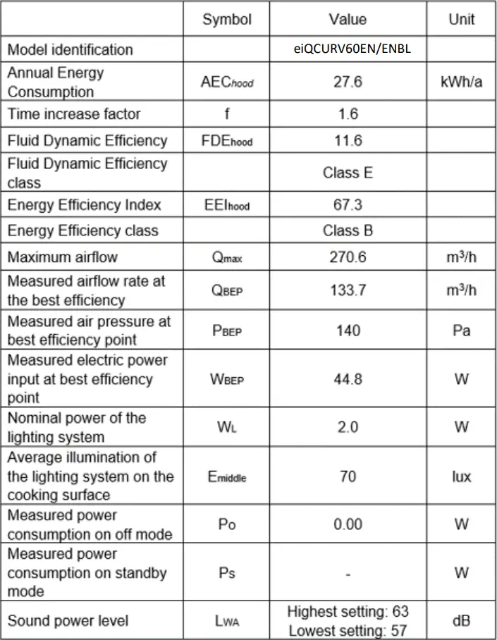 electriQ eiQCURV60 90 Cooker Hood User Manual - PRODUCT FICHE