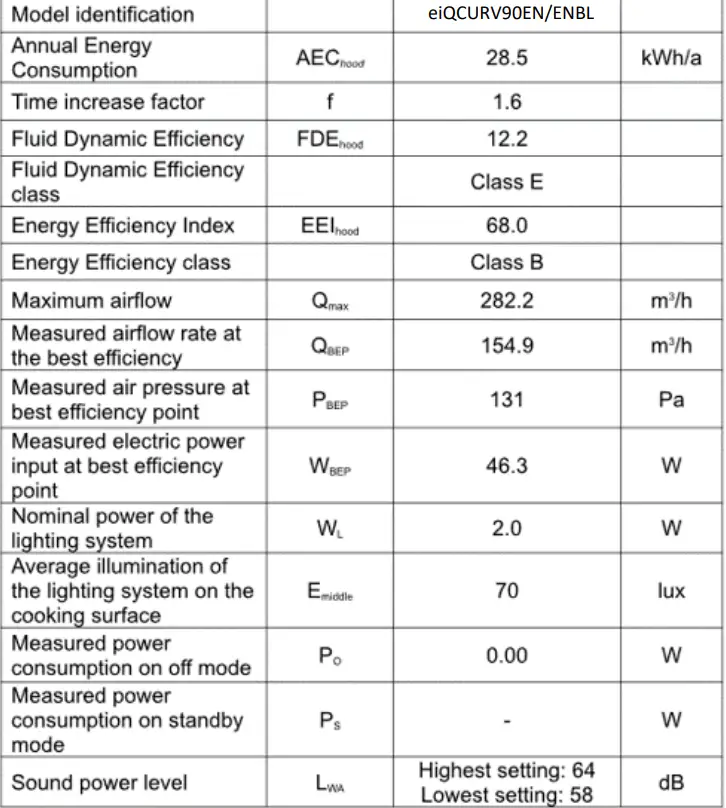 electriQ eiQCURV60 90 Cooker Hood User Manual - PRODUCT FICHE