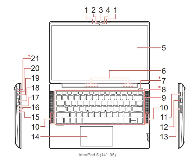 Lenovo- SP41C09008- 15 Inch -IdeaPad -Laptop-fig 4