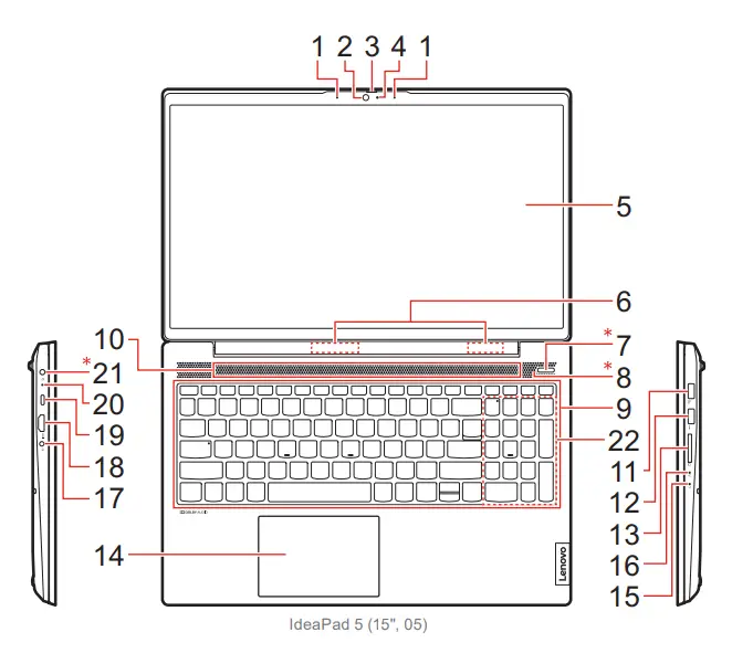Lenovo- SP41C09008- 15 Inch -IdeaPad -Laptop-fig 5