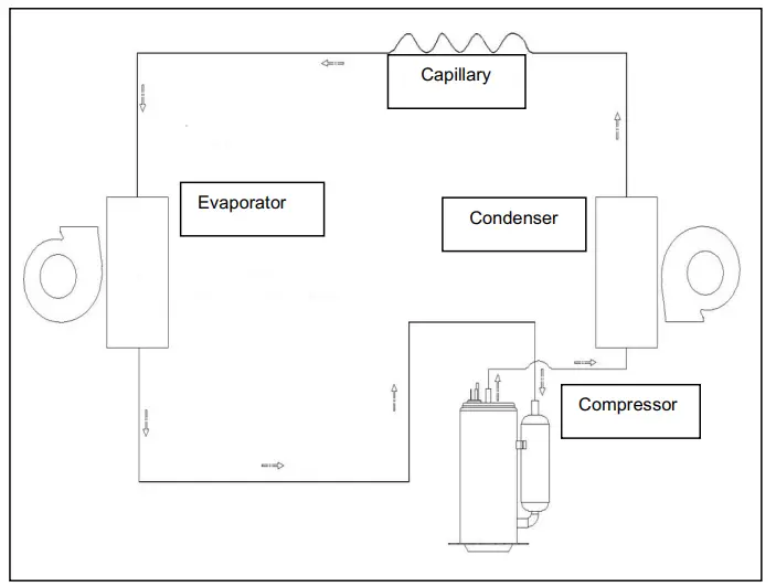 H Koenig kol7812 Portable Air Conditioner -conditioner