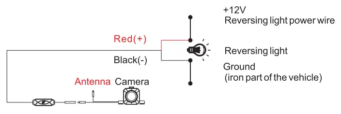 Fxt-FX505-Digital-Wireless-Backup-Camera-Tool-Kit-fig-3