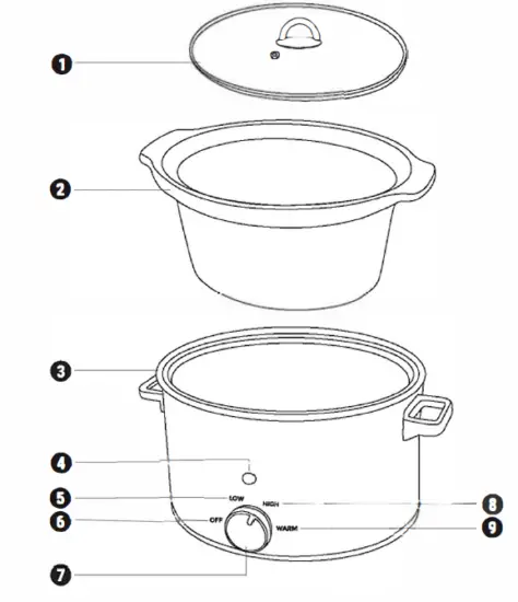 IKOHS-Slowpot-Slow-Cooker-fig-1