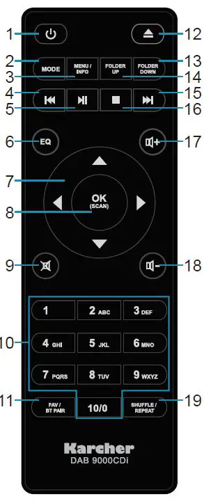 KARCHER-DAB-9000CDi-2.1-Channel-Internet-DAB+-FM-Radio-CD-Player-FIG5