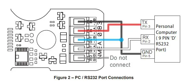 Actisense-NGW-1-NMEA-2000 t-NMEA-0183-Gateway-2