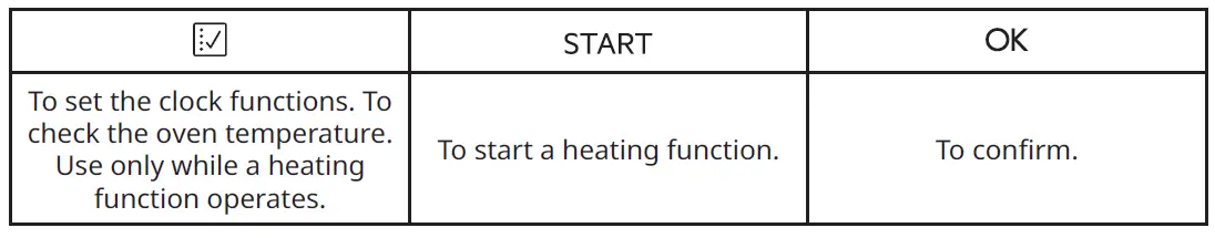 IKEA-Smaksak-Convection-Oven-With-Pyrolytic-Cleaning-Stainless-Steel-FIG-10