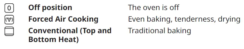 IKEA-Smaksak-Convection-Oven-With-Pyrolytic-Cleaning-Stainless-Steel-FIG-12