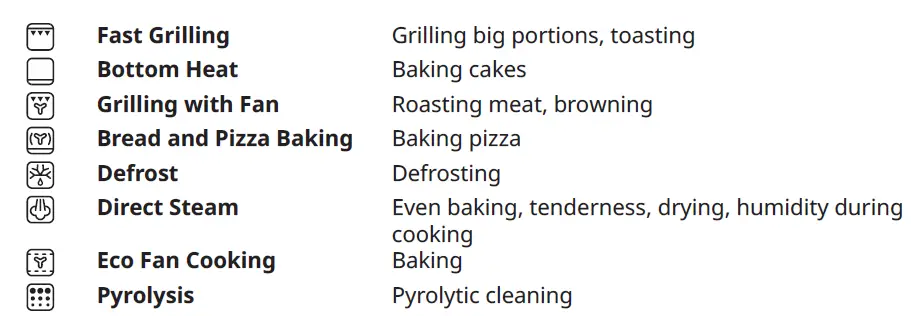 IKEA-Smaksak-Convection-Oven-With-Pyrolytic-Cleaning-Stainless-Steel-FIG-13