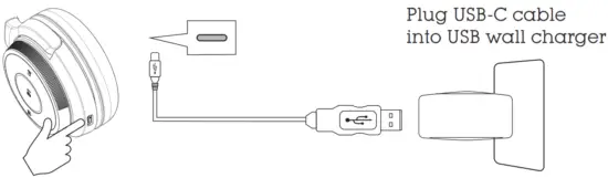 J BURROWS JB19BF18 Wireless Pro Headphones with Boom Mic - USB wall charger