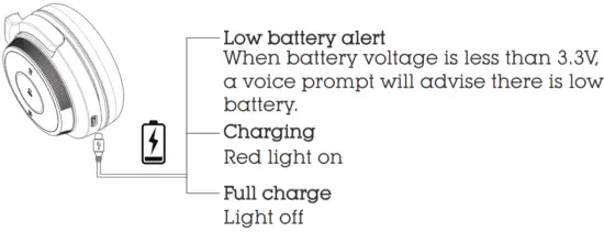 J BURROWS JB19BF18 Wireless Pro Headphones with Boom Mic - battery