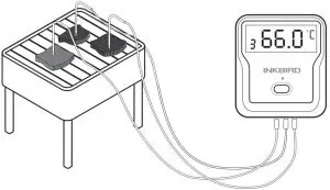 Installing the Probes Instructions