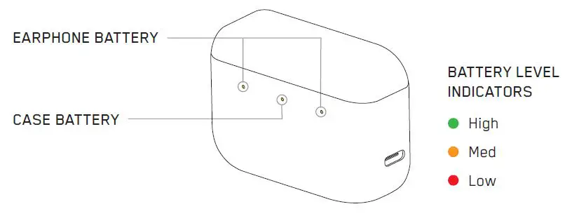 MASTER- DYNAMIC-MW08-Active-Noise-Cancelling-True-Wireless-Earphones-5