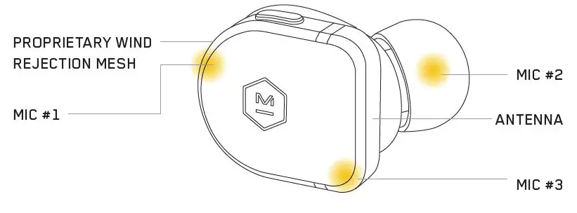 MASTER- DYNAMIC-MW08-Active-Noise-Cancelling-True-Wireless-Earphones-8
