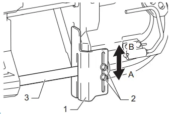 makita-PB002G-Cordless-Portable-Band-Saw-fig15