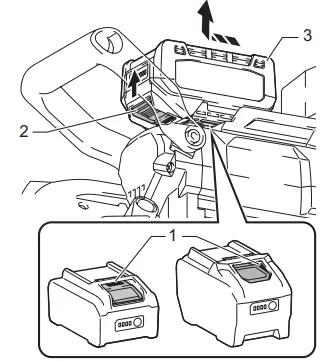 makita-PB002G-Cordless-Portable-Band-Saw-fig2