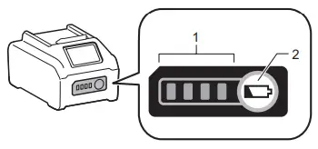 makita-PB002G-Cordless-Portable-Band-Saw-fig3