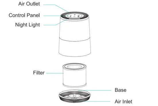 HIMOX-H06-PAir-Purifier-1