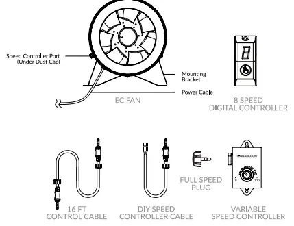 TERRABLOOM ECMF-250 10 Inch EC Inline Duct Fan-fig2