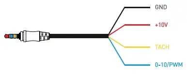 TERRABLOOM ECMF-250 10 Inch EC Inline Duct Fan-fig7