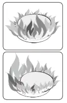 THOR TGC3601 Professional Drop In Gas Cooktop - fig 11