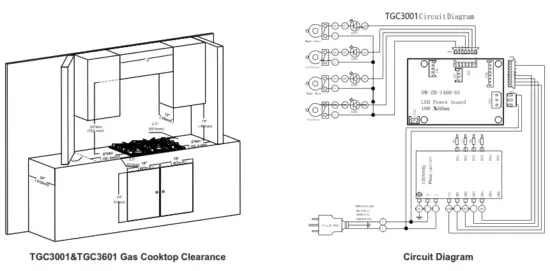 THOR TGC3601 Professional Drop In Gas Cooktop - fig 2