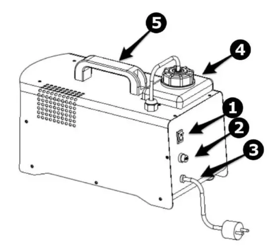 HQ-POWER-HQPE10003-Snow-Machine-fig1