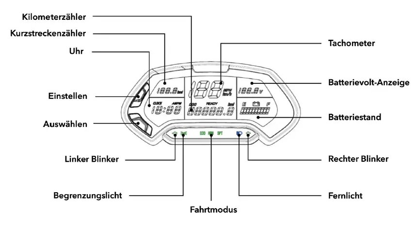 battery stand overwiew