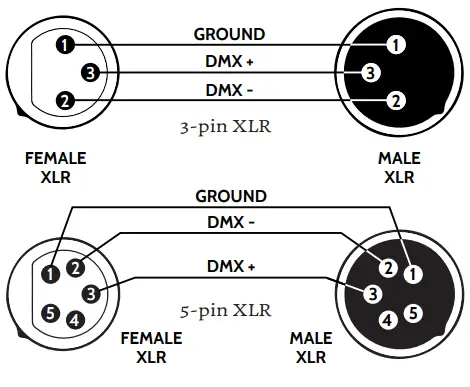 FLASH-F7300240-Energy-Fusion-Set-fig-1