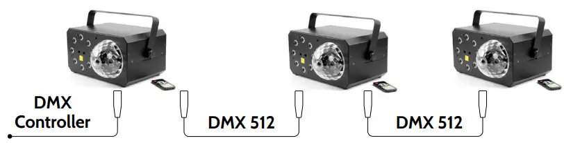 FLASH-F7300240-Energy-Fusion-Set-fig-2