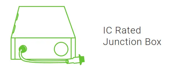 SUNCO Selectable Gimbal Slim LED Lights IC Rated
