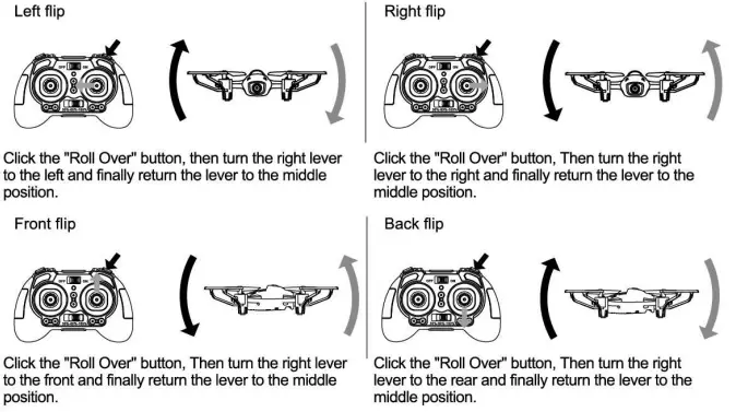 Abrim-Enterprises-6CH-Remote-Control-Quadcopte-fig-15