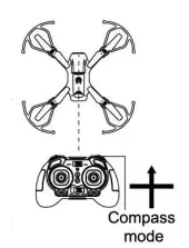 Abrim-Enterprises-6CH-Remote-Control-Quadcopte-fig-17