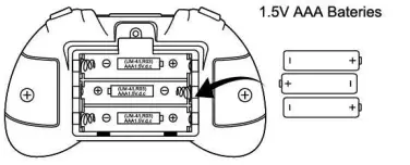 Abrim-Enterprises-6CH-Remote-Control-Quadcopte-fig-3