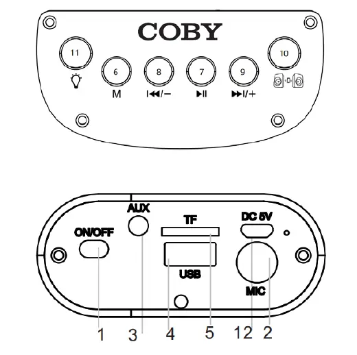 COBY-CSTW-548-2FD-Circular-Motion-Truly-Wireless-Spea-FIG-1