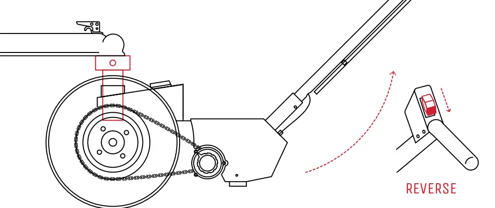 Parkit360 -Force-Electric-Trailer-Dolly-with-Intelligent-Speed-Control-FIG-18