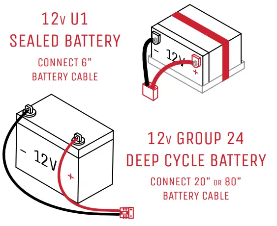 Parkit360 -Force-Electric-Trailer-Dolly-with-Intelligent-Speed-Control-FIG-7