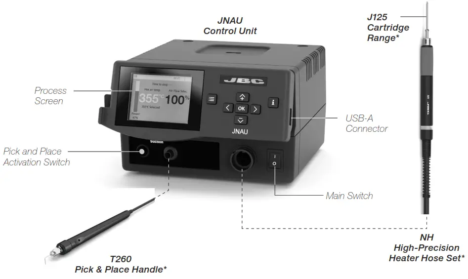 JBC JNAU Series JNAU-9A High-Precision Hot Air Control Unit - Features and Connections