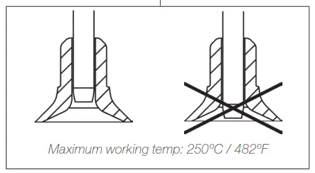 JBC JNAU Series JNAU-9A High-Precision Hot Air Control Unit - Packing List12