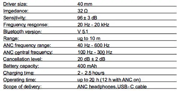Shenoy SH005 Bluetooth headphones Active Noise - Copy