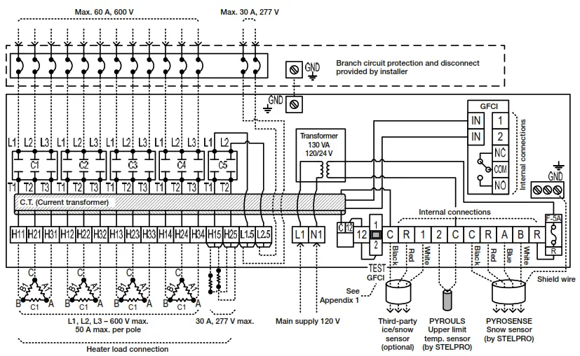 STELPRO PYROBOX3 Control Panel For Snow Melting System -