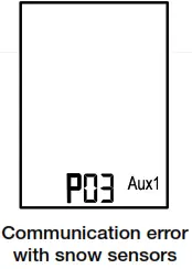 STELPRO PYROBOX3 Control Panel For Snow Melting System - Communication error