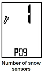 STELPRO PYROBOX3 Control Panel For Snow Melting System - NUMBER OF SNOW