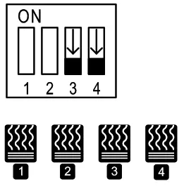 STELPRO PYROBOX3 Control Panel For Snow Melting System - S3 OFF, S4 OFF