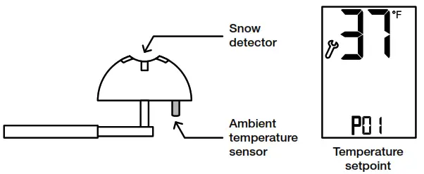 STELPRO PYROBOX3 Control Panel For Snow Melting System - TEMPERATURE SETPOINT
