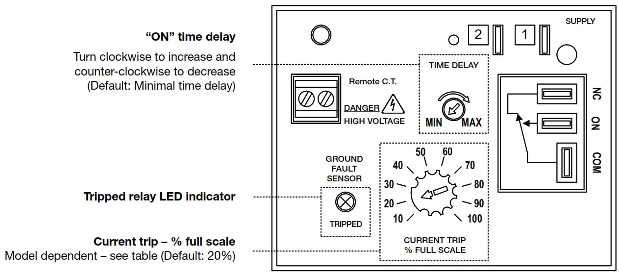 STELPRO PYROBOX3 Control Panel For Snow Melting System - ground fault circuit interrupter