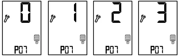STELPRO PYROBOX3 Control Panel For Snow Melting System - model dependent