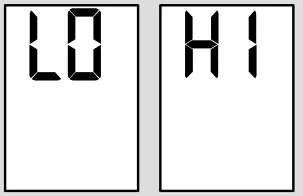 STELPRO PYROBOX3 Control Panel For Snow Melting System - sensor readings